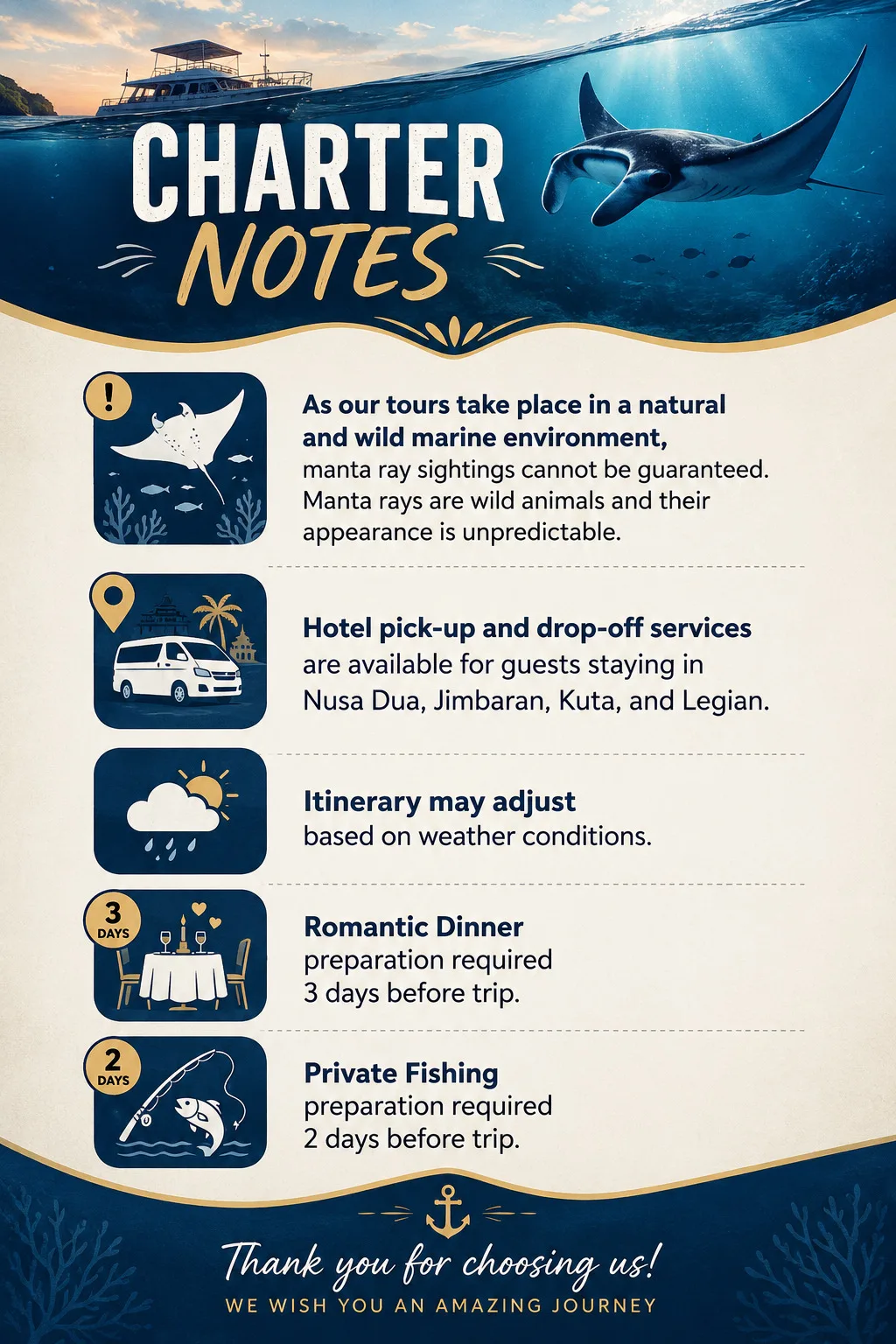 Bali Booking Notes